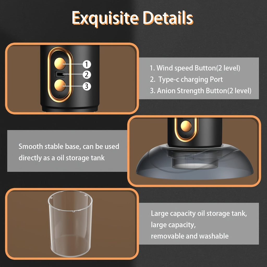 Portable Weed Smoke Absorber - USB-Powered