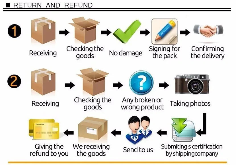 Multifunction 420 Smoking Pipe